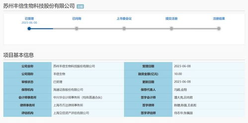 ipo丨國內(nèi)第一梯隊廢棄油脂資源綜合利用企業(yè),豐倍生物ipo獲受理